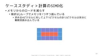 ケーススタディ＞計算のSIMD化
• メモリからのロードを減らす
• 現状はjループでメモリを1つずつ読んでいる
• 求める4ピクセルに対して上下1ピクセルの計12ピクセルは余分に
複数回読み込んでいる
64
Copyright © Fixstars Corporation. Some rights reserved.
 