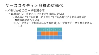 ケーススタディ＞計算のSIMD化
• メモリからのロードを減らす
• 現状はjループでメモリを1つずつ読んでいる
• 求める4ピクセルに対して上下1ピクセルの計12ピクセルは余分に
複数回読み込んでいる
→iループでデータを読み込んでおけばjループ間でデータを共有できる
• i=0
65
1 2 3 4 5 6
Copyright © Fixstars Corporation. Some rights reserved.
 