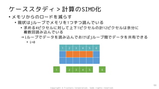 ケーススタディ＞計算のSIMD化
• メモリからのロードを減らす
• 現状はjループでメモリを1つずつ読んでいる
• 求める4ピクセルに対して上下1ピクセルの計12ピクセルは余分に
複数回読み込んでいる
→iループでデータを読み込んでおけばjループ間でデータを共有できる
• i=0
66
2 3 4 5
1 6
1 2 3 4 5 6
Copyright © Fixstars Corporation. Some rights reserved.
 