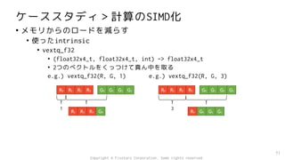 ケーススタディ＞計算のSIMD化
• メモリからのロードを減らす
• 使ったintrinsic
• vextq_f32
• (float32x4_t, float32x4_t, int) -> float32x4_t
• 2つのベクトルをくっつけて真ん中を取る
e.g.) vextq_f32(R, G, 1) e.g.) vextq_f32(R, G, 3)
71
R0 R1 R2 R3 G0 G1 G2 G3
R1 R2 R3 G0
R0 R1 R2 R3 G0 G1 G2 G3
G0 G1 G2
R3
1 3
Copyright © Fixstars Corporation. Some rights reserved.
 