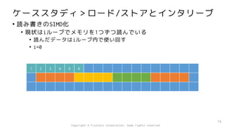 ケーススタディ＞ロード/ストアとインタリーブ
• 読み書きのSIMD化
• 現状はiループでメモリを1つずつ読んでいる
• 読んだデータはiループ内で使い回す
• i=0
74
1 2 3 4 5 6
Copyright © Fixstars Corporation. Some rights reserved.
 