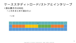 ケーススタディ＞ロード/ストアとインタリーブ
• 読み書きのSIMD化
• これをまとめて読みたい
• i=0
78
1 3
2
Copyright © Fixstars Corporation. Some rights reserved.
 