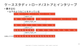 ケーススタディ＞ロード/ストアとインタリーブ
• 書き込む
• 以下のようなことをやっている
88
R0 R1 R2 R3 R4 R5 R6 R7
SIMDレジスタ R8 R9 R10 R11 R12 R13 R14 R15
R0 R1 R2 R3 R4 R5 R6 R7
vqmovn_high_u32
vqmovn_u16
R0 R1 R2 R3
R0 R1 R2 R3
vqmovn_u32
R4 R5 R6 R7
R8 R9 R10 R11 R12 R13 R14 R15
R0 R1 R2 R3 R4 R5 R6 R7
vqmovn_high_u16
Copyright © Fixstars Corporation. Some rights reserved.
 
