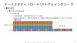 ケーススタディ＞ロード/ストアとインタリーブ
• 書き込む
• 使ったintrinsic
• vst3q_u8
• (uint8_t*, uint8x16x3_t) -> void
• Rのuint8x16_t, Gのuint8x16_t, Bのuint8x16_tの3本をインタリーブして
書き込む
89
R0 G0 B0 R1 G1 B1 R2 G2 B2 R3 G3 B3 R4 G4 B4 R5 G5 B5 R6 G6 B6 R7 G7 B7
R0 R1 R2 R3 R4 R5 R6 R7
G0 G1 G2 G3 G4 G5 G6 G7
B0 B1 B2 B3 B4 B5 B6 B7
vst3q_u8
メモリ
SIMDレジスタ
…
R8 R9 R10 R11 R12 R13 R14 R15
G8 G9 G10 G11 G12 G13 G14 G15
B8 B9 B10 B11 B12 B13 B14 B15
Copyright © Fixstars Corporation. Some rights reserved.
 