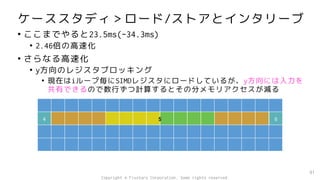 ケーススタディ＞ロード/ストアとインタリーブ
• ここまでやると23.5ms(-34.3ms)
• 2.46倍の高速化
• さらなる高速化
• y方向のレジスタブロッキング
• 現在はiループ毎にSIMDレジスタにロードしているが、y方向には入力を
共有できるので数行ずつ計算するとその分メモリアクセスが減る
91
4 6
5
Copyright © Fixstars Corporation. Some rights reserved.
 