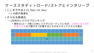 ケーススタディ＞ロード/ストアとインタリーブ
• ここまでやると23.5ms(-34.3ms)
• 2.46倍の高速化
• さらなる高速化
• y方向のレジスタブロッキング
• 現在はiループ毎にSIMDレジスタにロードしているが、y方向には入力を
共有できるので数行ずつ計算するとその分メモリアクセスが減る
92
7 9
8
Copyright © Fixstars Corporation. Some rights reserved.
 