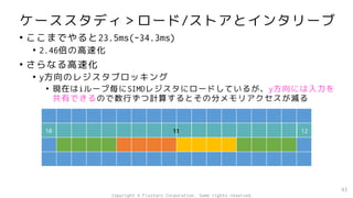 ケーススタディ＞ロード/ストアとインタリーブ
• ここまでやると23.5ms(-34.3ms)
• 2.46倍の高速化
• さらなる高速化
• y方向のレジスタブロッキング
• 現在はiループ毎にSIMDレジスタにロードしているが、y方向には入力を
共有できるので数行ずつ計算するとその分メモリアクセスが減る
93
10 12
11
Copyright © Fixstars Corporation. Some rights reserved.
 