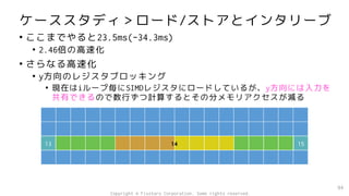 ケーススタディ＞ロード/ストアとインタリーブ
• ここまでやると23.5ms(-34.3ms)
• 2.46倍の高速化
• さらなる高速化
• y方向のレジスタブロッキング
• 現在はiループ毎にSIMDレジスタにロードしているが、y方向には入力を
共有できるので数行ずつ計算するとその分メモリアクセスが減る
94
13 15
14
Copyright © Fixstars Corporation. Some rights reserved.
 