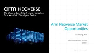 Copyright © 2020 Arm Limited
The Cloud to Edge Infrastructure Foundation
for a World of 1T Intelligent Devices
arm NEOVERSE
Paul Yang, Arm
Infrastructure Line of Business
Q2 2020
Arm Neoverse Market
Opportunities
 