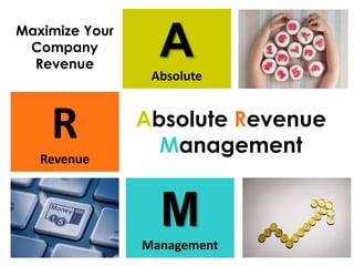Absolute Revenue
Management
AAbsolute
R
Revenue
MManagement
Maximize Your
Company
Revenue
 