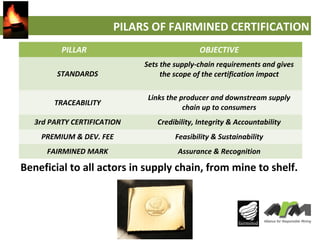 PILARS OF FAIRMINED CERTIFICATION
PILLAR
STANDARDS

OBJECTIVE
Sets the supply-chain requirements and gives
the scope of th...