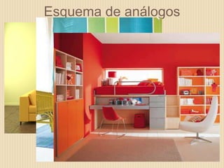 Esquema de análogos