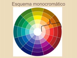 Esquema monocromático