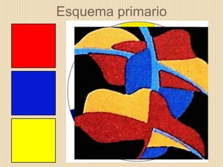 Esquema primario