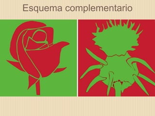 Esquema complementario
