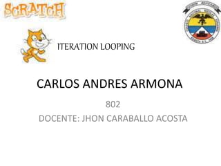 CARLOS ANDRES ARMONA
802
DOCENTE: JHON CARABALLO ACOSTA
ITERATION LOOPING
 