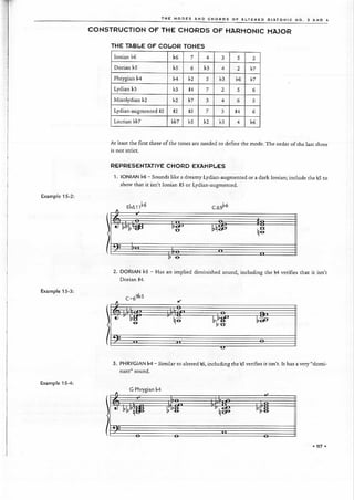 Armonia   ron miller - modal jazz composition & harmony - vo