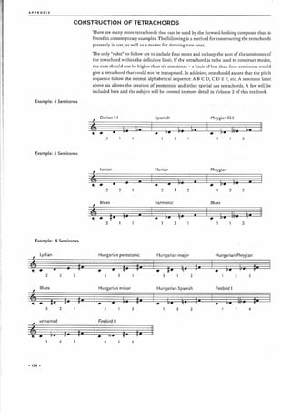Armonia   ron miller - modal jazz composition & harmony - vo