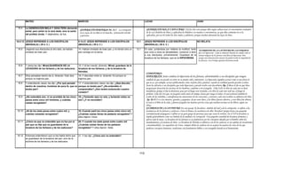 Armonia de los evangelios