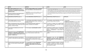 Armonia de los evangelios