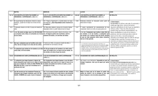 Armonia de los evangelios