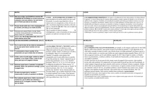 Armonia de los evangelios