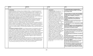 Armonia de los evangelios