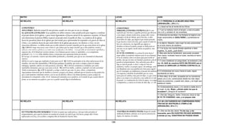 Armonia de los evangelios