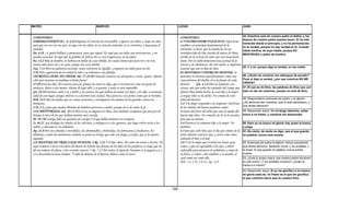 Armonia de los evangelios