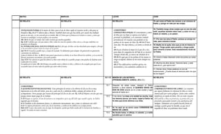 Armonia de los evangelios