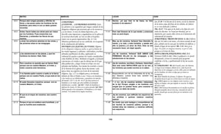 Armonia de los evangelios