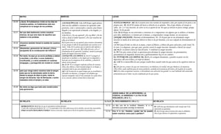 Armonia de los evangelios