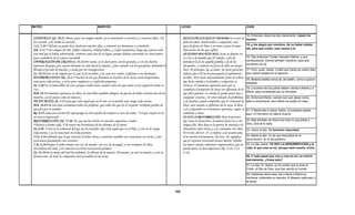 Armonia de los evangelios