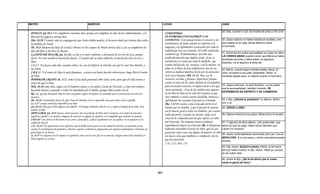 Armonia de los evangelios