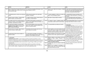 Armonia de los evangelios