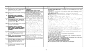 Armonia de los evangelios