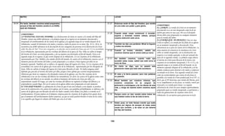 Armonia de los evangelios