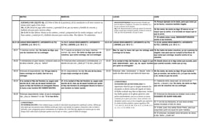 Armonia de los evangelios