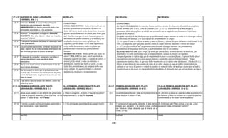 Armonia de los evangelios