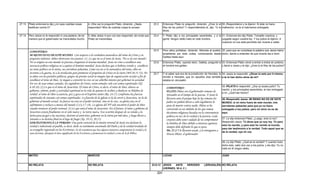 Armonia de los evangelios