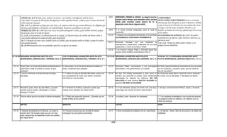 Armonia de los evangelios