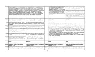 Armonia de los evangelios