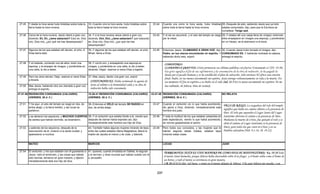 Armonia de los evangelios