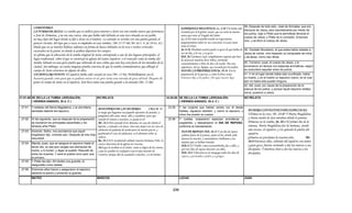 Armonia de los evangelios