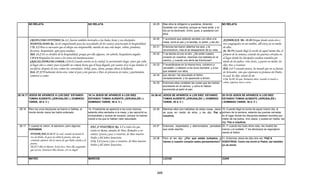 Armonia de los evangelios