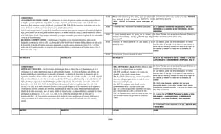 Armonia de los evangelios