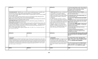 Armonia de los evangelios