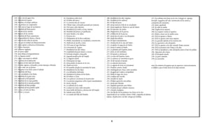 128.-Jesús, ríos de agua viva.                                163.-Enseñanza sobre la fe.                              200.-Parábola de las diez vírgenes.                             237.-Las ultimas tres horas en la cruz (vinagre en esponja,
129.-División de la gente.                                    164.-El deber del siervo.                                201.-Parábola de los talentos.                                  lanzada, rasgadura del velo, resurrección de los santos y
130.-Perdona a la mujer adultera.                             165.-La resurrección de Lázaro.                          202.-El día del juicio.                                         conversión del centurión).
130.-Los fariseos no comprenden.                              168.-Ultimo viaje a Jerusalén pasando por Samaria.       204.-Jesús anuncia el día de su crucifixión.                    238.-Jesús sepultado.
134.-NSJ sana al ciego de nacimiento.                         168.-NSJ sana a diez leprosos.                           205.-Jesús ungido por Maria en casa de Simón.                   239.-Se sella la tumba.
137.-Parábola del buen pastor.                                169.-Parábola de la viuda y el juez injusto.             206.-El convenio con Judas.                                     240.-Vigilia de las mujeres.
139.-Misión de los setenta.                                   169.-Parábola del fariseo y el publicano.                206.-Preparativos de la pascua.                                 240.-Las mujeres visitan el sepulcro.
140.-Regreso de los setenta.                                  170.-Jesús bendice a los niños.                          207.-Celebración de la pascua.                                  241.-Pedro y Juan ven la tumba vacía.
141.-Parábola del buen samaritano.                            171.-El joven rico.                                      207.-Jesús lava los pies a sus discípulos.                      242.-NSJ se aparece a Maria.
142.-Hospitalidad de Marta y Maria.                           172.-Trabajadores de la hora undécima.                   209.-Judas descubierto.                                         243.-NSJ se aparece ante otras mujeres.
143.-Otra lección sobre la oración.                           174.-Predice nuevamente su crucifixión y resurrección.   210.-El nuevo mandamiento.                                      243.-La guardia informa de la resurrección.
143.-Los que en verdad son bienaventurados.                   174.-Ambición de Jacobo y Juan.                          211.-Institución de la cena del Señor.                          244.-La aparición a dos discípulos.
143.-Jesús expone y denuncia el farisaísmo.                   176.-NSJ sana al ciego Bartimeo.                         211.-Se predice la negación de Pedro.                           245.-NSJ se aparece a los diez estando Tomas ausente.
147.-El rico insensato.                                       176.-Conversión de Zaqueo.                               212.-Jesús el camino al Padre.                                  246.-NSJ se presenta ante Tomas y los diez.
148. El
148.-El siervo vigilante.                                     177. Parábola
                                                              177 -Parábola de las diez minas
                                                                                         minas.                        213. La
                                                                                                                       213 -La promesa del Espíritu Santo
                                                                                                                                                        Santo.                         247.-NSJ
                                                                                                                                                                                       247 -NSJ se manifiesta a siete discípulos junto al mar de Galilea
                                                                                                                                                                                                                                                 Galilea.
149.-El siervo infiel.                                        179.-Confabulación para matar a Lázaro.                  215.-Jesús, la vid verdadera.                                   248.-Apacienta mis ovejas.
150.-Jesús llama al arrepentimiento.                          179.-Entrada triunfal a Jerusalén.                       217.-El mundo os aborrecerá.                                    249.-El discípulo amado.
150.-La higuera estéril.                                      181.-Segunda purificación del templo.                    218.-La obra del Espíritu Santo.                                250.-La gran comisión.
151.-Sana a una mujer en sábado.                              181.-La higuera estéril.                                 219.-La tristeza se convertirá en gozo.                         250.-La ascensión.
152.-La fiesta de la dedicación.                              182.-Fértil grano de trigo.                              220.-Yo he vencido al mundo.
153.-Regreso al otro lado del Jordán.                         183.-Jesús predice la muerte en la cruz.                 221.-La oración intercesora.
153.-Enseña, regresa a Jerusalén y envía mensaje a Herodes.   184.-Andar en la luz.                                    223.-La agonía de Jesús en Getsemani.                           nota: los números de paginas que no aparecen consecutivamente,
155.-Jesús come con un fariseo.                               185.-El sanedrín desafía la autoridad de Jesús.          225.-Traición, arresto, huida.                                  es debido a que el tema inicia en la hoja anterior.
155.-Pregunta si era licito sanar el sábado.                  186.-Parábola de los dos hijos.                          226.-Interrogado por Anas, sumo sacerdote.
155.-Parábolas del buey.                                      187.-Los labradores malvados.                            227.-Juzgado por Caifas y atropellado.
155.-Los convidados a las bodas.                              188.-Parábola de la fiesta de las bodas.                 228.-Pedro lo niega tres veces.
156.-Parábola de la gran cena.                                190.-El tributo a Cesar.                                 229.-Condena del concilio.
157.-Demanda al discipulado.                                  190.-Los saduceos cuestionan la resurrección.            230.-Suicidio de Judas.
158.-Parábola de la oveja perdida.                            192.-Los fariseos preguntan sobre el gran mandamiento.   231.-Primera aparición ante pilato.
158.-Parábola de la moneda perdida.                           192.-Jesús y David.                                      231.-Jesús ante Herodes.
159.-Parábola del hijo prodigo.                               193.-La ofrenda de la viuda.                             232.-Segunda aparición ante Pilato.
161.-Parábola del mayordomo infiel.                           193.-Lamento de Jesús sobre Jerusalén.                   234.-Escarnecido por soldados romanos.
162.-La ley y el reino de Dios.                               194.-Jesús habla del futuro y destrucción del templo.    235.-Llevado al gólgota.
163.-El rico y Lázaro.                                        194.-Señales antes del fin.                              236.-Seis hechos de las primeras tres horas en la cruz
                                                              197.-La venida del Hijo del Hombre.                      (repartición de sus vestidos, letrero INRI, compañía de ladrones,
                                                                                                                       injuria, crucificacion con hiel, vinagre por bebida).




                                                                                                                             8
 