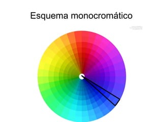 Esquema monocromático

 