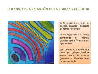 EJEMPLO DE GRADACIÓN DE LA FORMA Y EL COLOR
En la imagen de ejemplo, se
pueden apreciar gradación
de forma y de color:
Se va degradando la forma,
cambiando de manera
ordenada para formarse una
figura distinta.
Los colores van cambiando
poco a poco, desarrollándose
varios tonos de colores,
(ejemplo los diferentes tonos
de verde y azul).
 